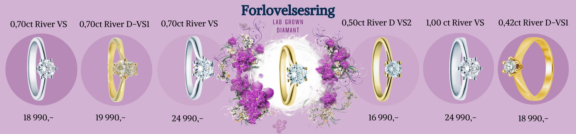 Lab Grown diamanter
